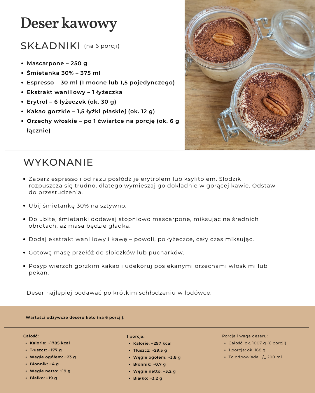 Podgląd strony z przepisem keto